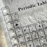 Serenyax | Illuminated Periodic Table Lamp with Real Elements Acrylic Display