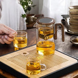 Zireth | Magnetic Filtration Glass Teapot for Loose Leaf Tea