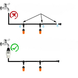 Sorein | Automatic Drip Irrigation System with Timer for Garden, Patio and Balcony Plants