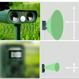 Luvo | Solar Animal Repeller with Ultrasonic Motion Detection and LED Flash for Garden and Lawn